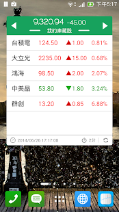 Taiwan Stock Widget + Screenshots 3