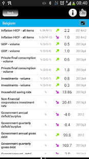 EU Economy(圖3)-速報App