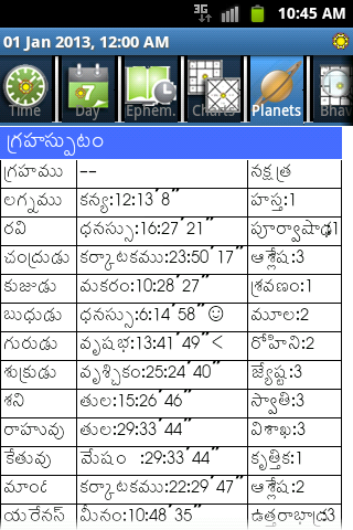 telugu of in signs zodiac meaning Horoscope Android on Apps Google Telugu Play