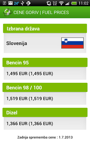 Fuel prices