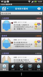 【免費天氣App】台南水情即時通-APP點子