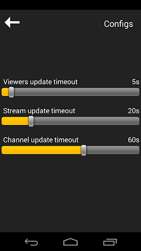 Twitch Tracker