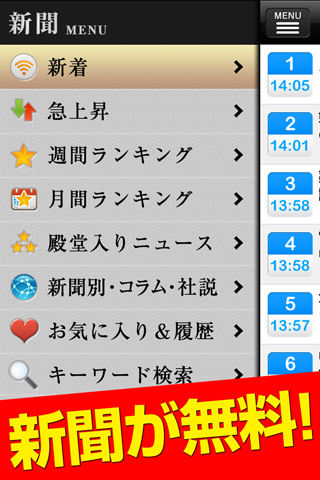 新聞が無料で読める