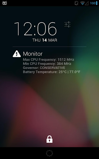 Simple CPU Monitor Extension