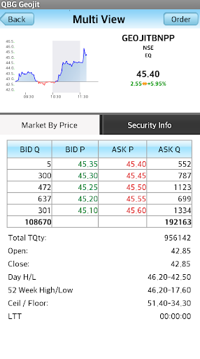 【免費財經App】FlipMe QBG Geojit Securities-APP點子