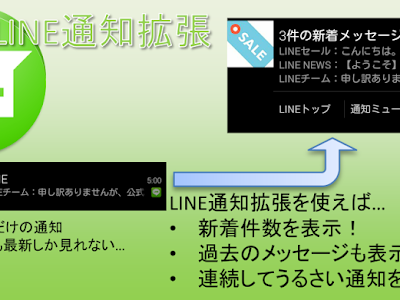 Line グループ通話 ミュート バレる の最高のコレクション Ngantuoisoneo5