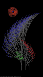 NumberTree Clock LiveWallpaper(圖1)-速報App