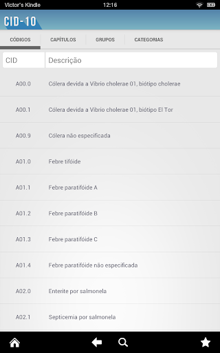 免費下載健康APP|CID-10: Códigos das Doenças app開箱文|APP開箱王