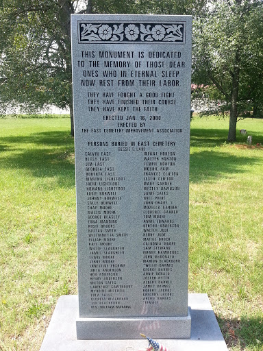 East Cemetery Burial List Monument