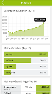 Fitness Community - aktiWir(圖2)-速報App