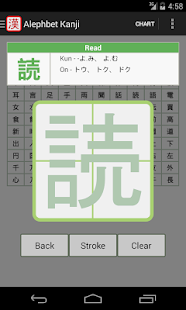 Kanji - Read and Write