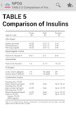 Nurse's Drug Guide  2011 TR poster 2