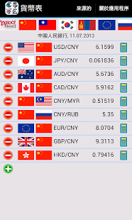 貨幣表（無廣告）(圖4)-速報App