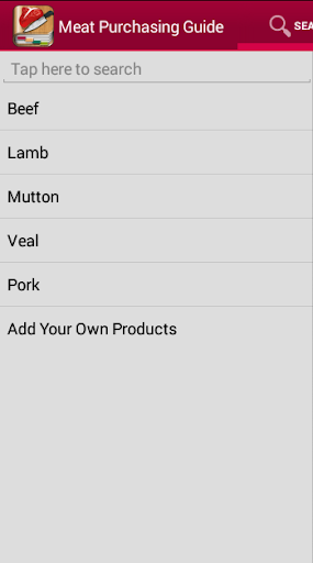 Meat Purchasing Guide