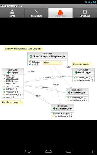 【免費生產應用App】Design Patterns Pro-APP點子