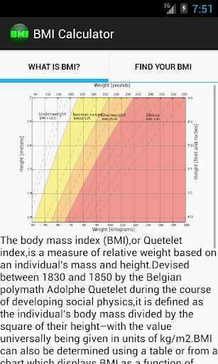 BMI Calculator