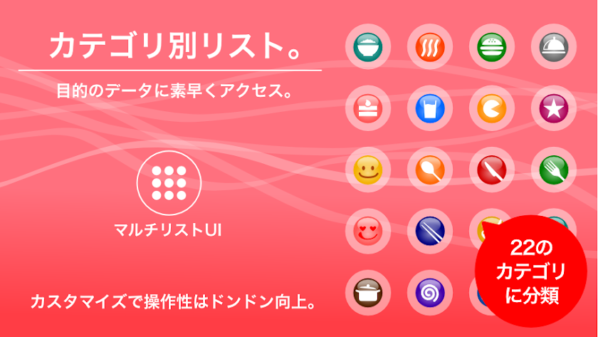 カロリーノート／ダイエット管理（体重・食事・運動・生活習慣） Screen 2