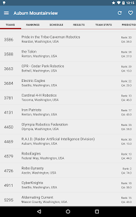   FRC Spyder- screenshot thumbnail   