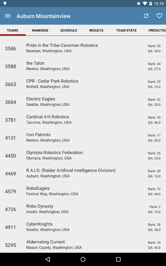    FRC Spyder- screenshot  