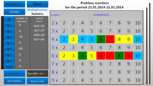 【免費教育App】Multiplication tables trainer+-APP點子