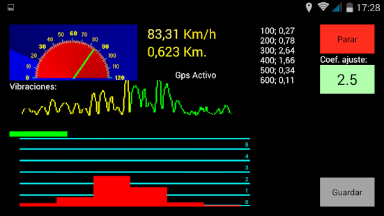 IRI. Regularidad. Carreteras(圖5)-速報App