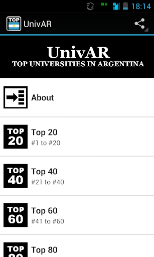 UnivAR: Colleges in Argentina