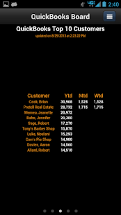 Free Download MobileBoards APK for PC