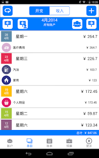 免費財經App|Money Log ( 中国简体 )|阿達玩APP