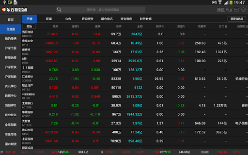 【免費財經App】东方财富通HD Pad专用版-APP點子