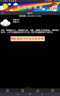 台灣主要城市 - Yahoo奇摩新聞