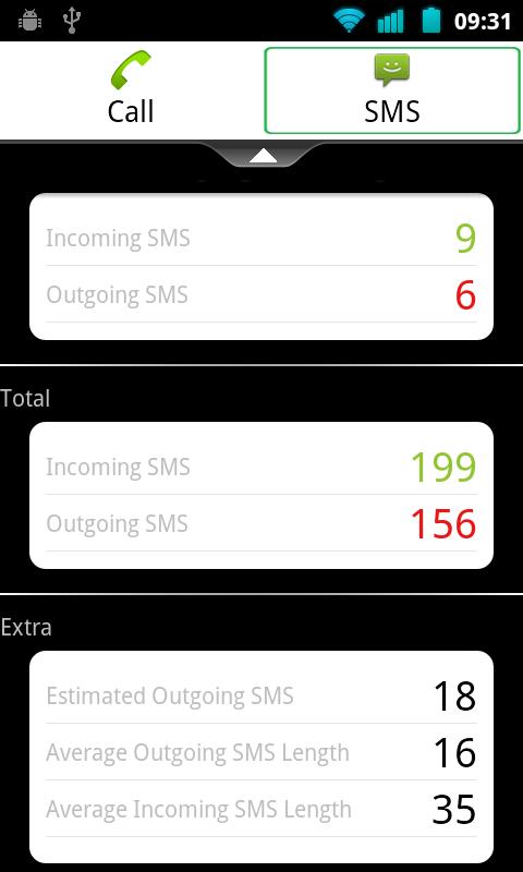 Call &amp; SMS Stats Screen 3