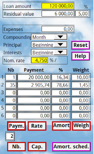 2b2c Loan Calculator