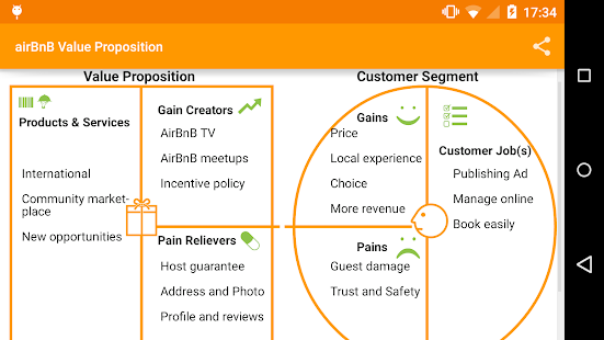 Value Proposition Canvas Screenshots 4