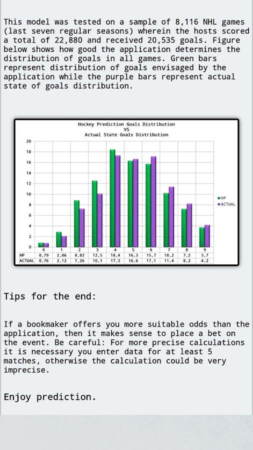 Hockey Prediction Android Apps on Google Play
