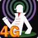 4G technology LTE