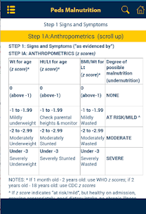 PediatricRD Screenshots 3