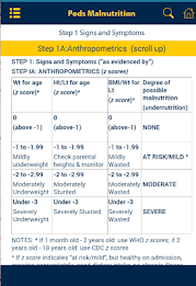 PediatricRD poster 4
