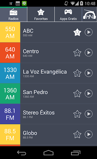 Radios de Honduras Radio HN