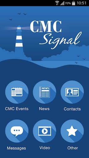 CMC Signal