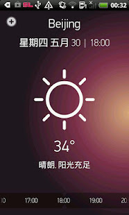 Weather Forecast 15 days - Pro(圖4)-速報App