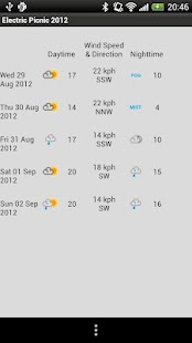 Electric Picnic 2012 Guide Screenshots 3