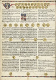 Cronica Cronicarum (...), blad 10 verso