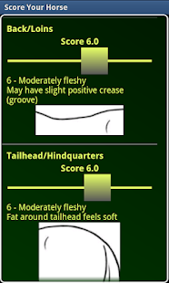 Lastest Horse Body Condition Scoring APK