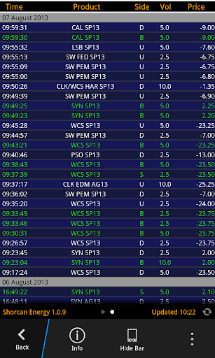 Shorcan Energy Trader