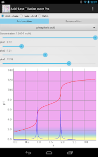 How to download Acid base Titlation curve Pro 1.2 mod apk for android