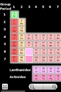 Elements - Periodic Table Pro(圖2)-速報App