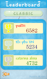 Pencil Blade poster 6