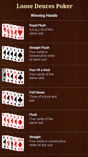 【免費紙牌App】Loose Deuces Poker-APP點子