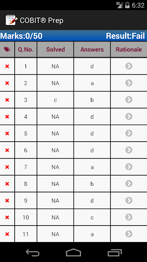 【免費教育App】COBIT Prep-APP點子