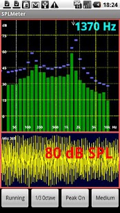 SPL and Spectrum Analyser